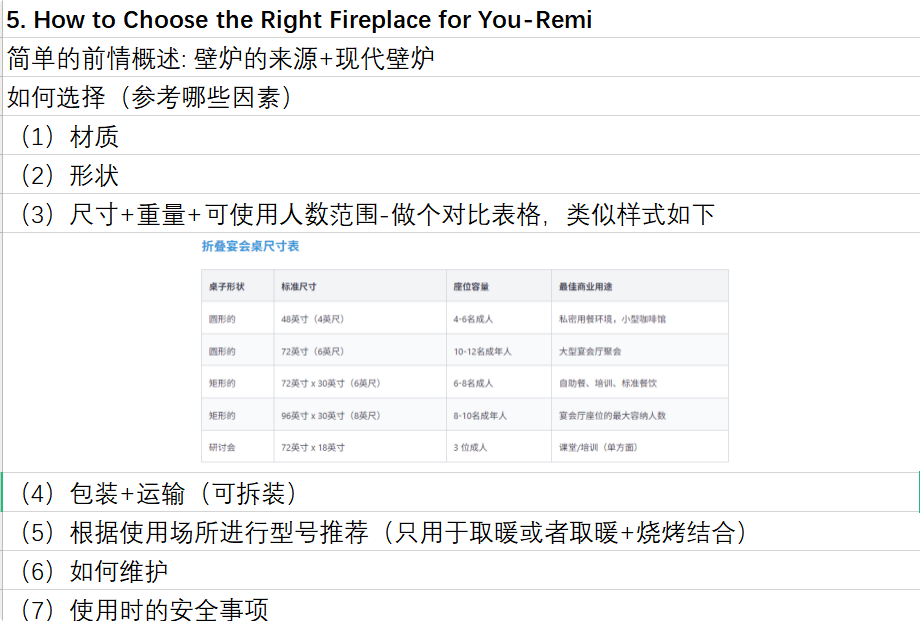 Fireplace material comparison