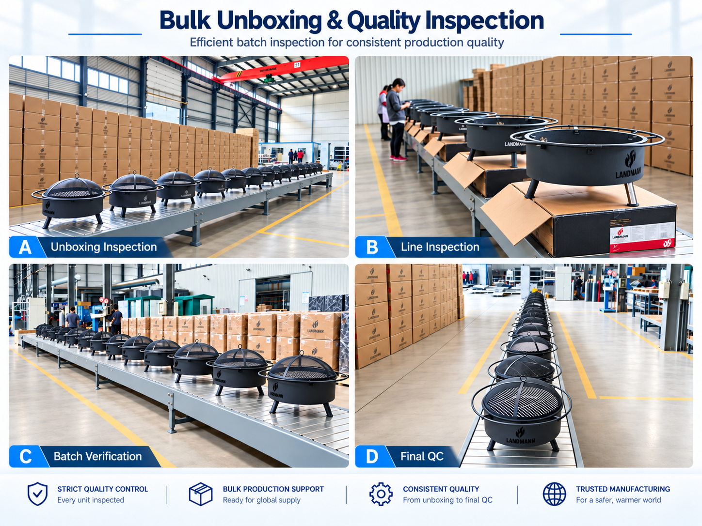 Bulk quality inspection and final quality control at Kingjoy Forge